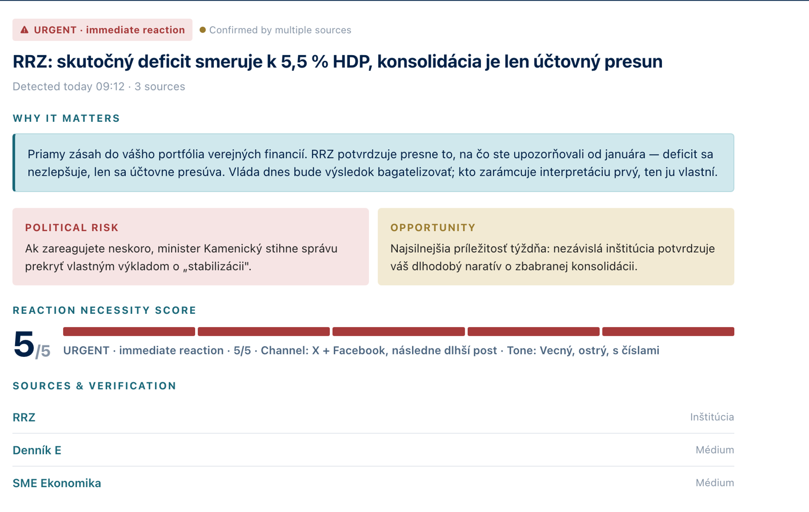 Signal Room: a monitored story with its reaction score, political risk, opportunity and a draft response awaiting approval